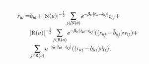 The algorithm behind the change to Cinematch — Netflix’s proprietary recommendation engine.